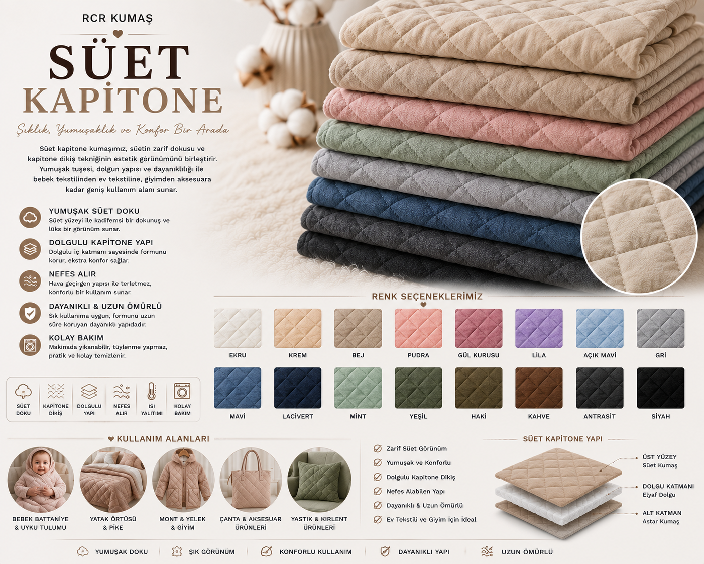Süet kapitone